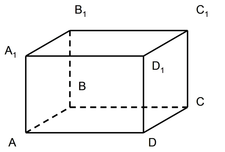 Прямоугольный параллелепипед картинка