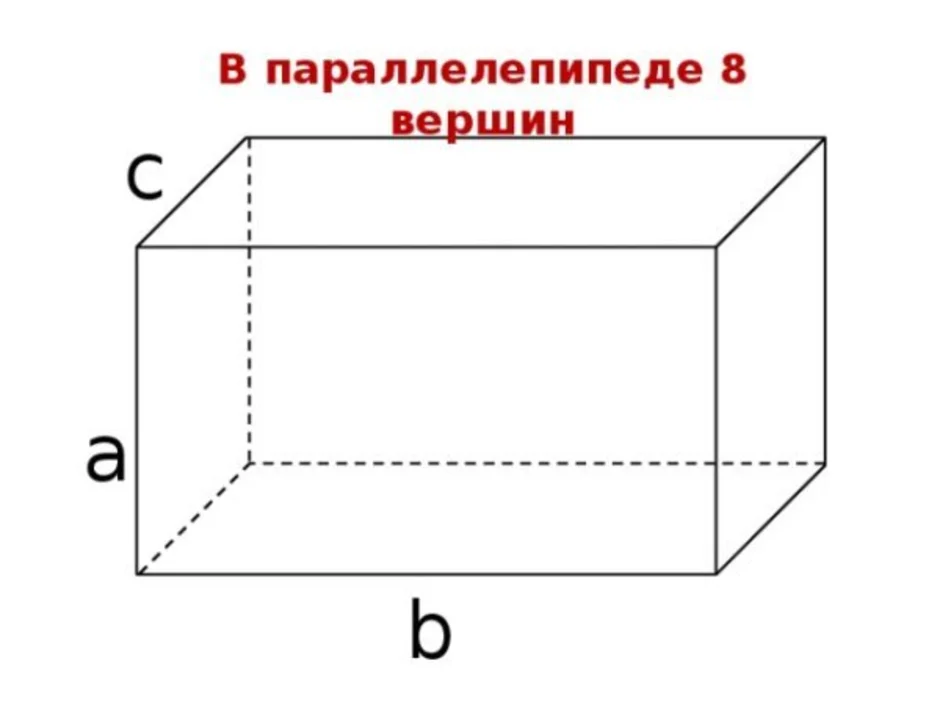 Прямоугольник параллелепипед б