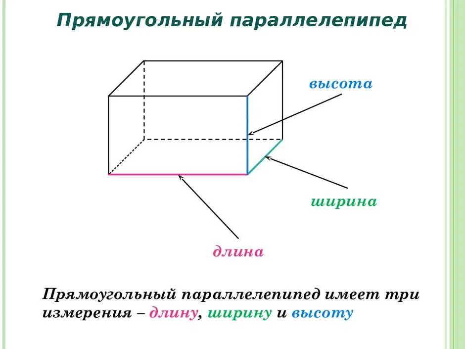 Измерение прямоугольного параллелепипеда равны 2 5. Неправильный параллелепипед. Куб 5 класс. Куб 5 класс математика. Объем наклонного параллелепипеда.