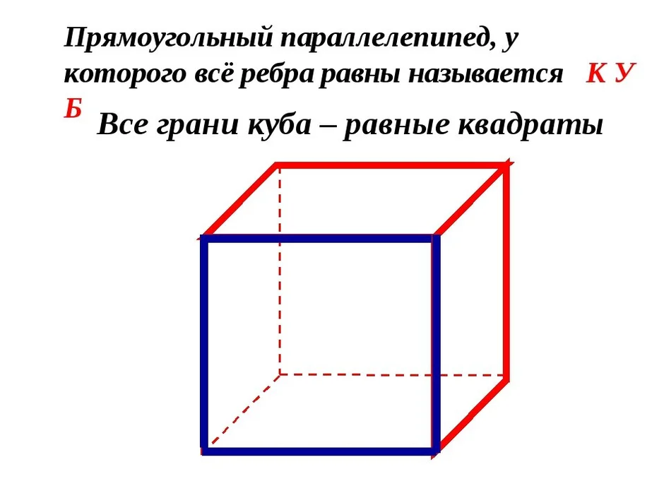 Изображение параллелепипеда 5 класс