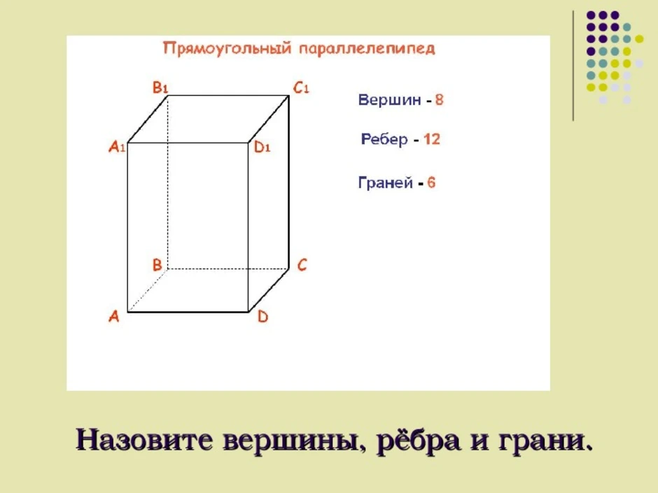 Параллелепипед сколько ребер граней