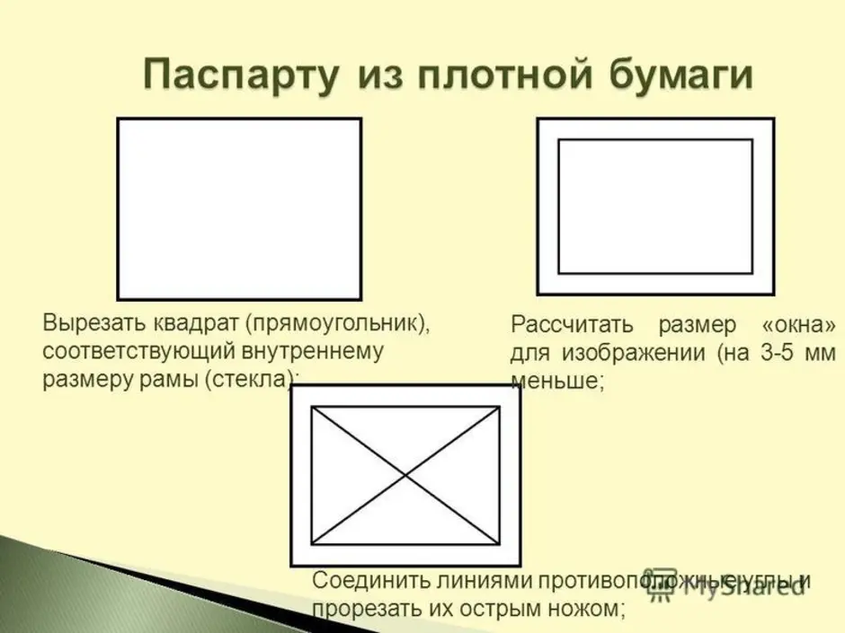 Паспорта для рисунков