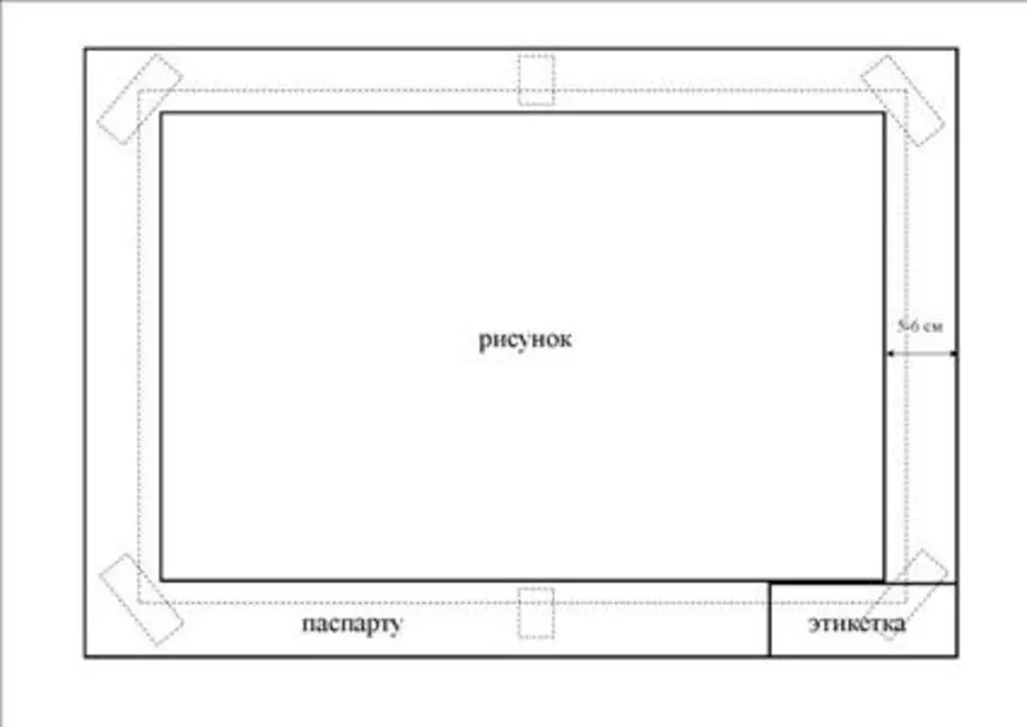 Как сделать паспарту для картины а4