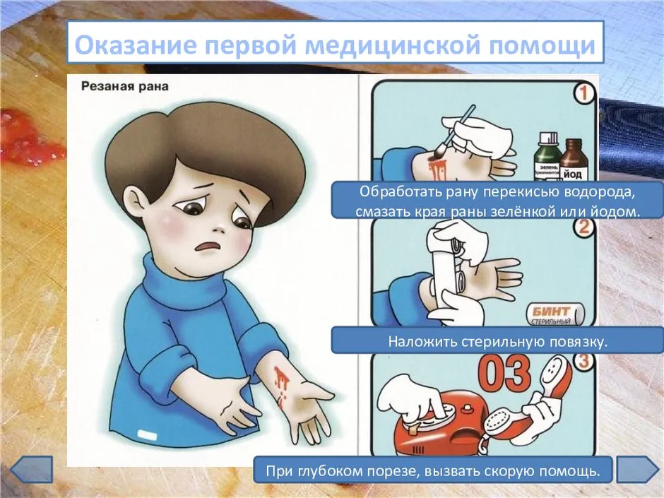 Доврачебная помощь картинки для презентации