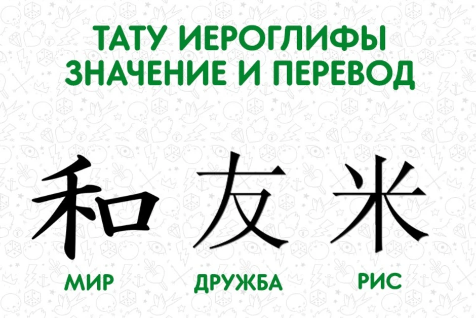 Будь проще на китайском. Обозначение японских иероглифов. Китайские иероглифы с переводом. Японские символ и их значенрия. Японские иероглифы с переводом.