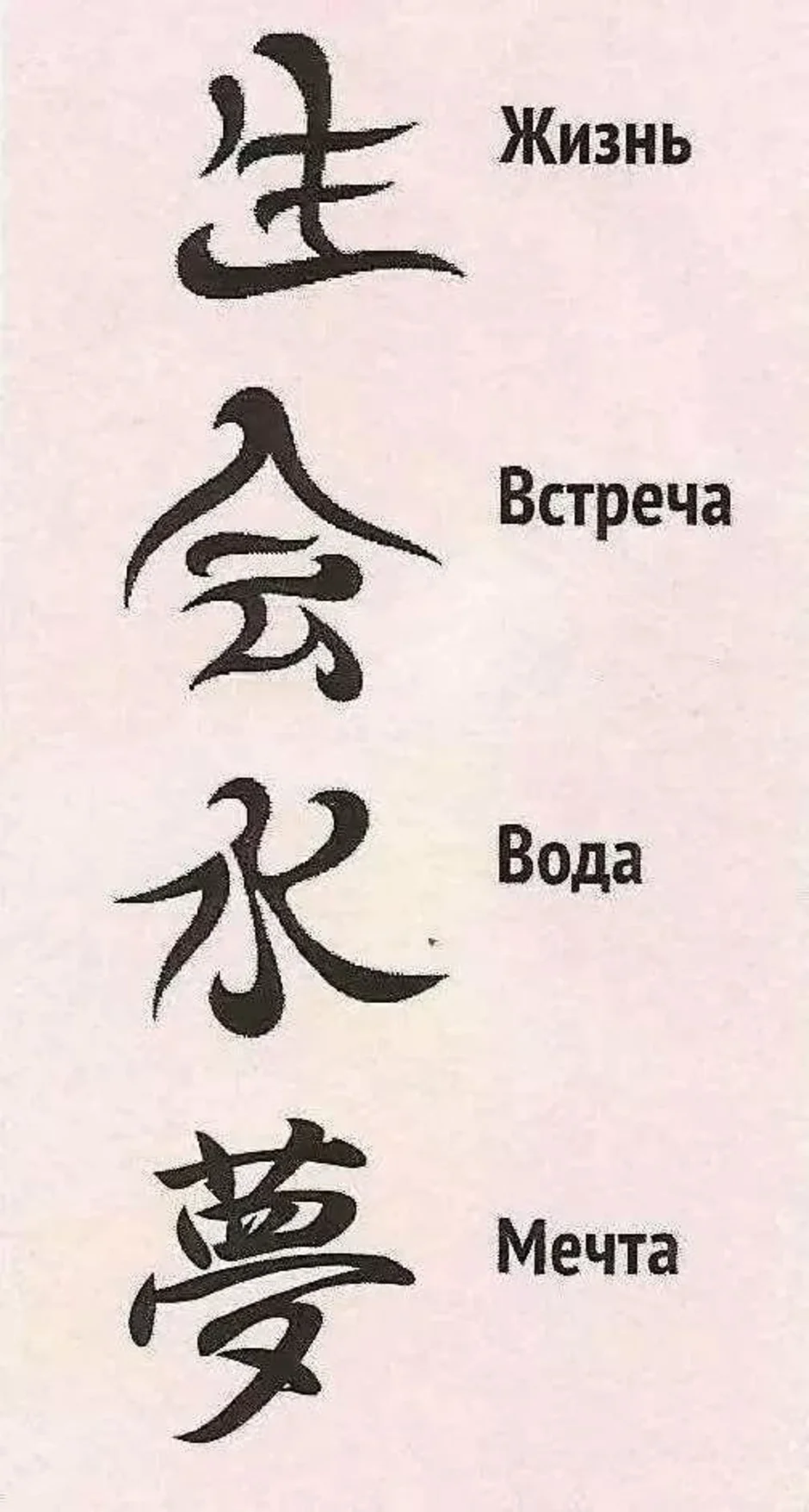 Красивые слова символов. Китайские иероглифы с переводом. Японские символы и их. Китайские иероглифы тату. Японские иероглифы тату.