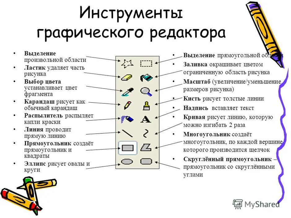 Какие инструменты графического редактора paint использовались для создания этого изображения колобок