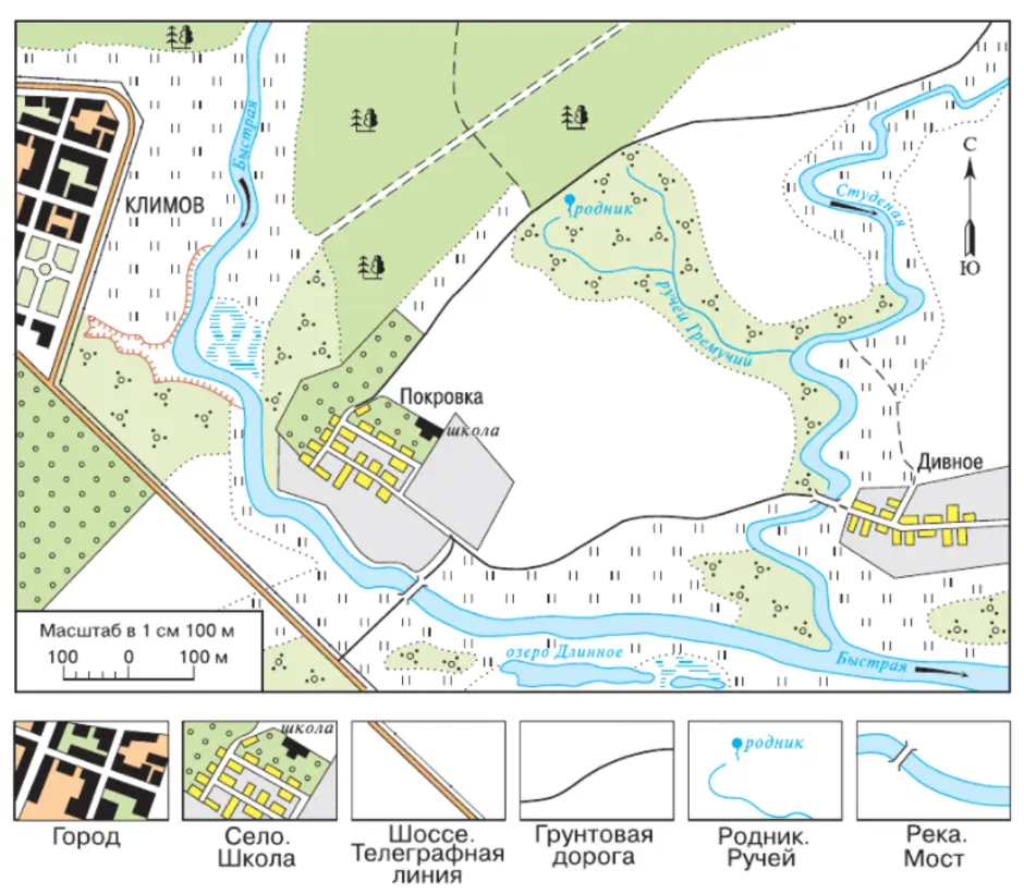 Как нарисовать план местности по географии 6 класс