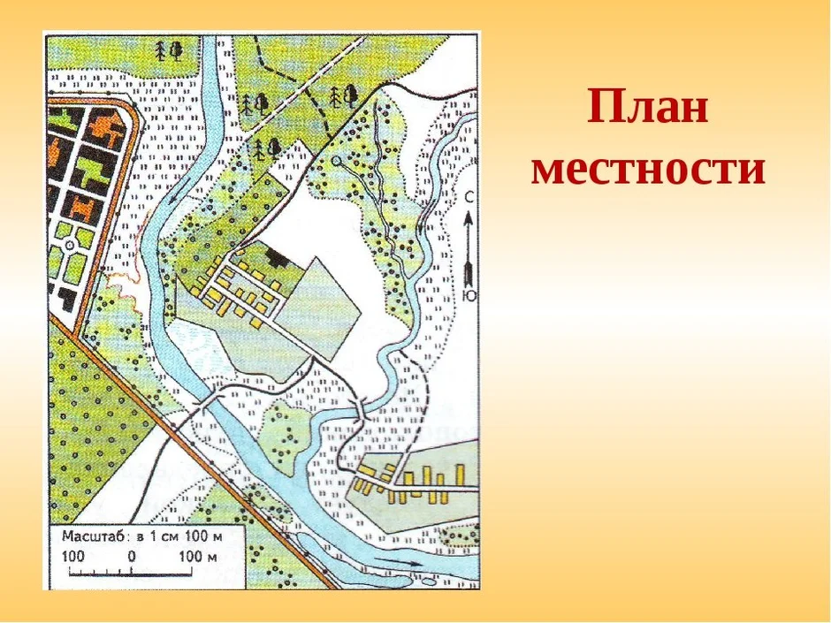 На рисунке изображен план местности оцените