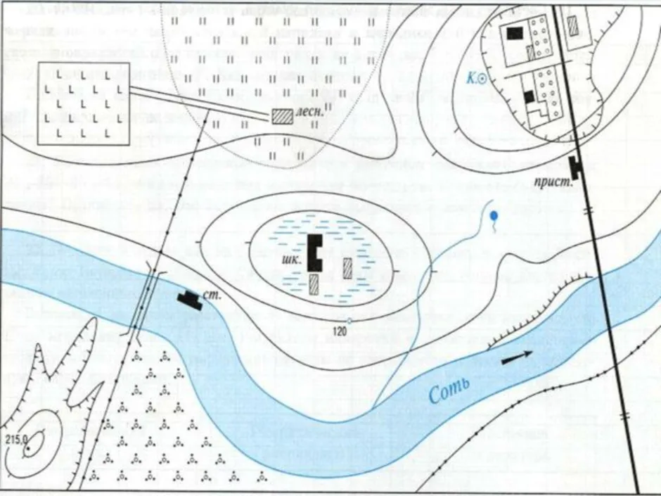 Нарисовать план местности 5 класс география. План местности. План местности для дошкольников. Изображение плана местности. Планировка местности.