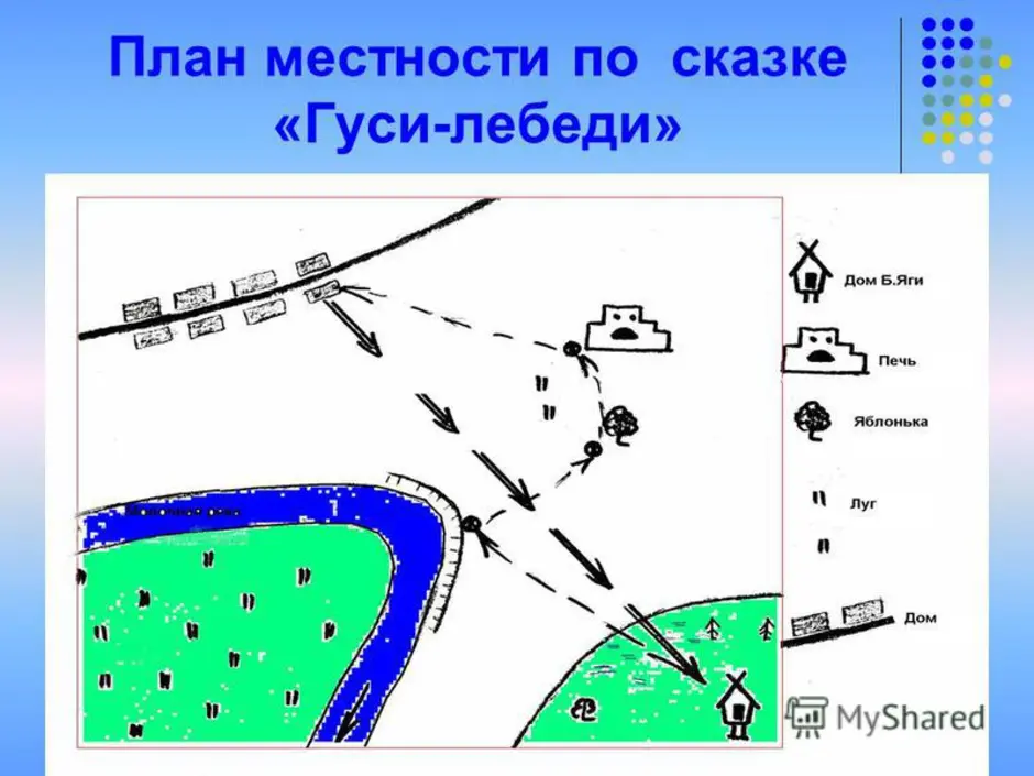 План местности картинки