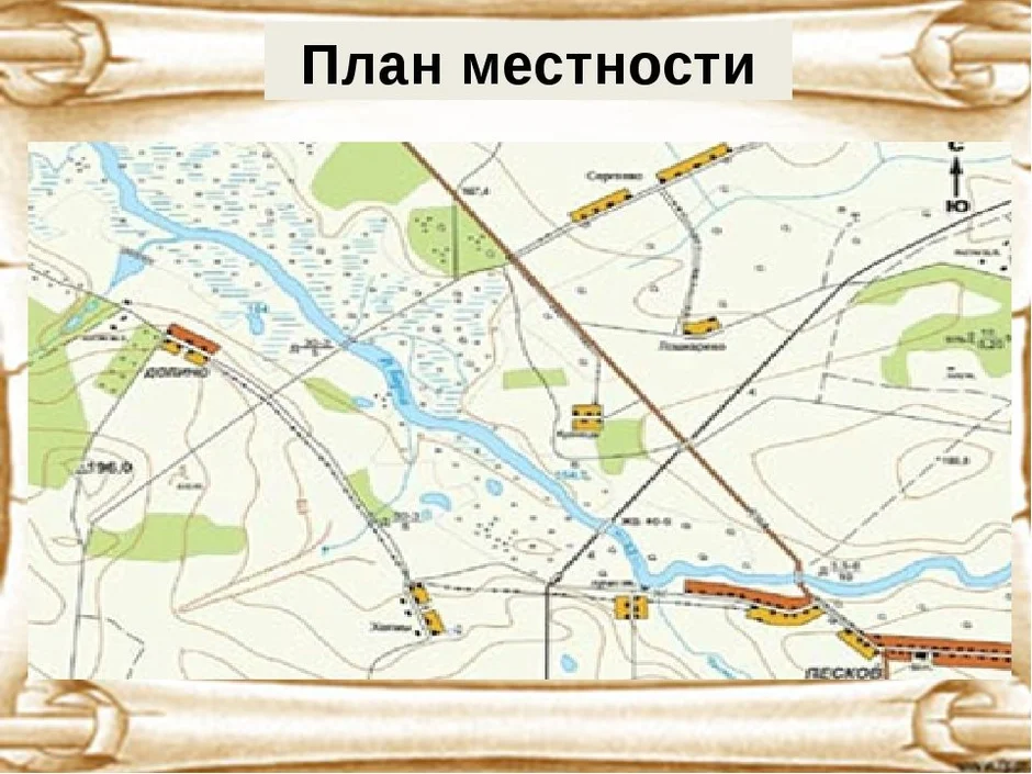 План местности 5