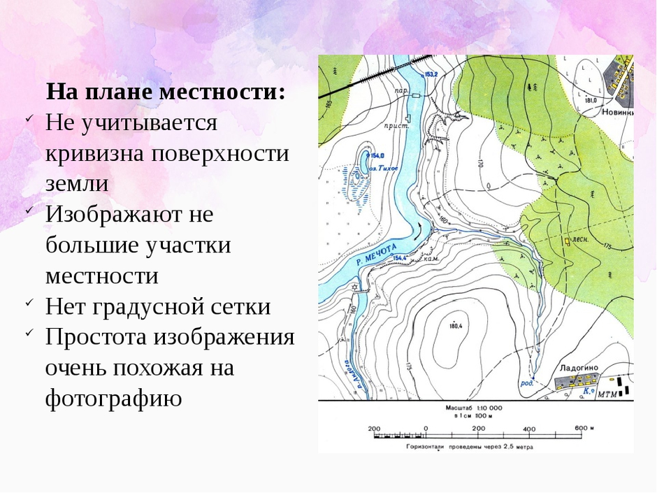 Изображение неровностей земной поверхности на плане и карте