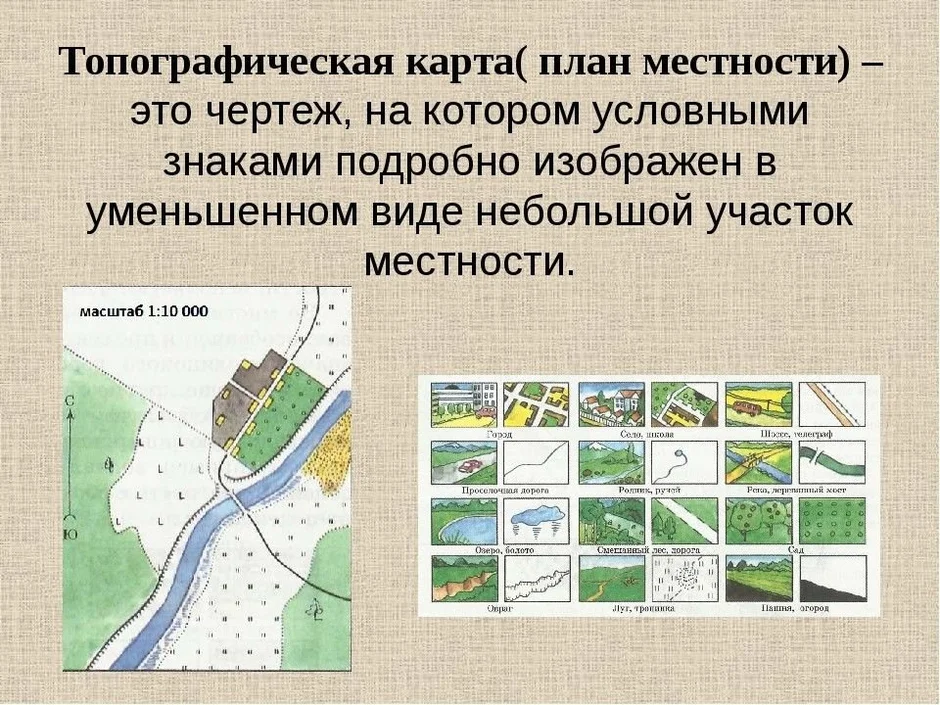 Опишите природный комплекс вашей местности по плану 6 класс саратовская область