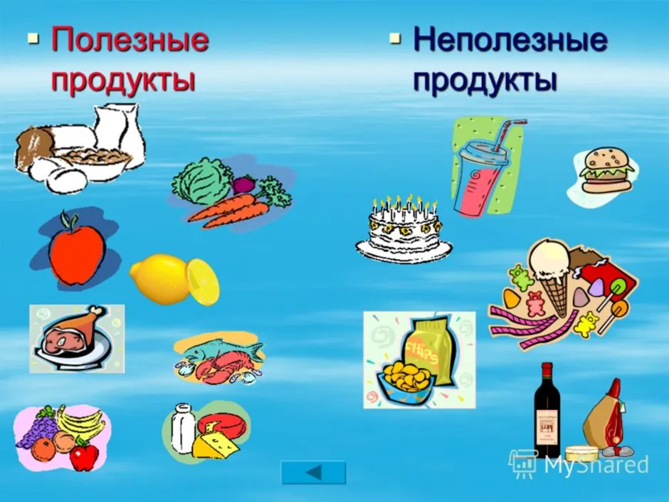 Полезные и вредные продукты картинки