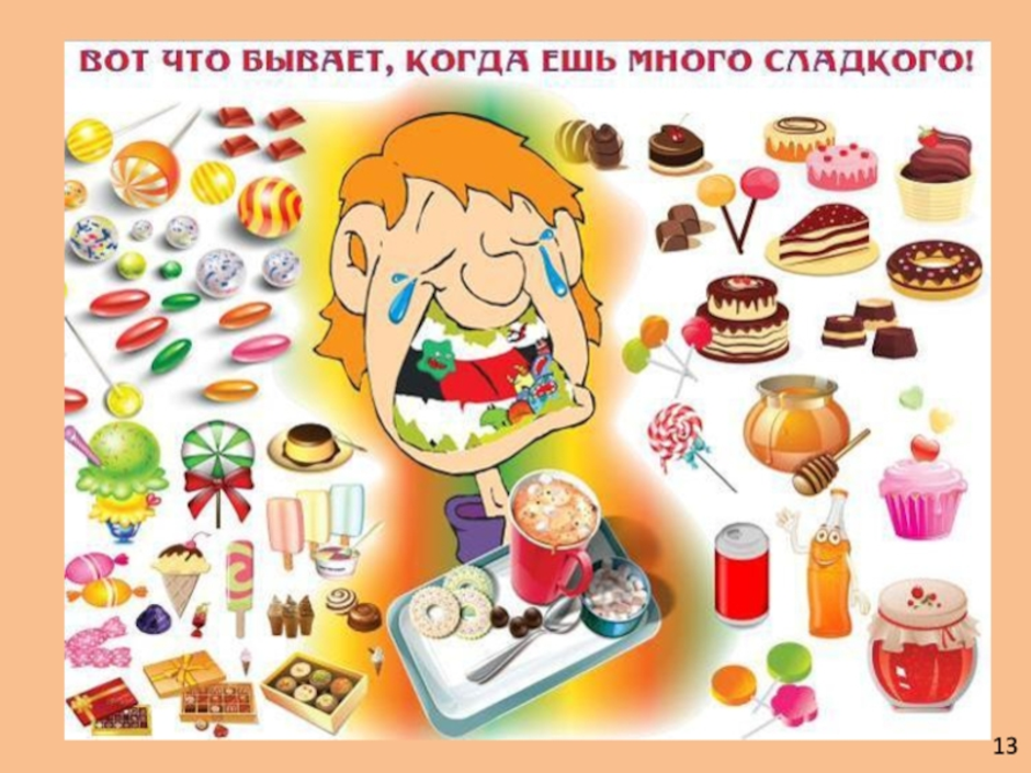 Полезные и вредные продукты картинки