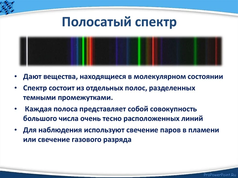 Картина линейчатого спектра