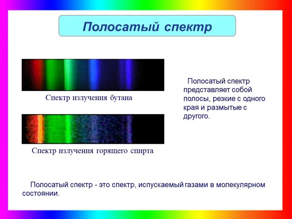 Сплошной спектр поглощения картинки