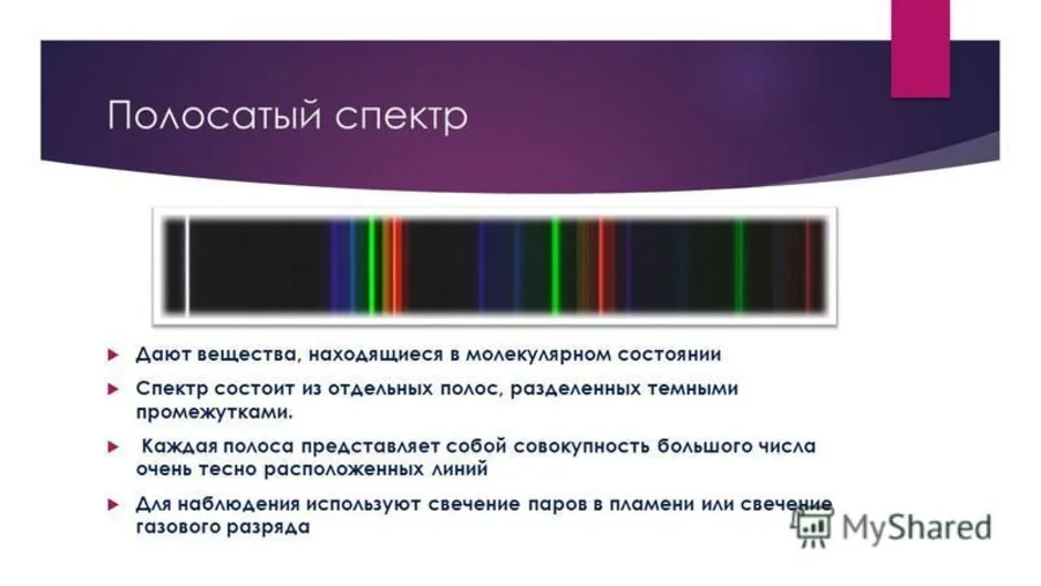 Светлые линии на темном фоне линейчатого спектра. Полосатый спектр спектр. Полосатый спектр энергии. Полосатые спектры. Полосатый спектр физика.