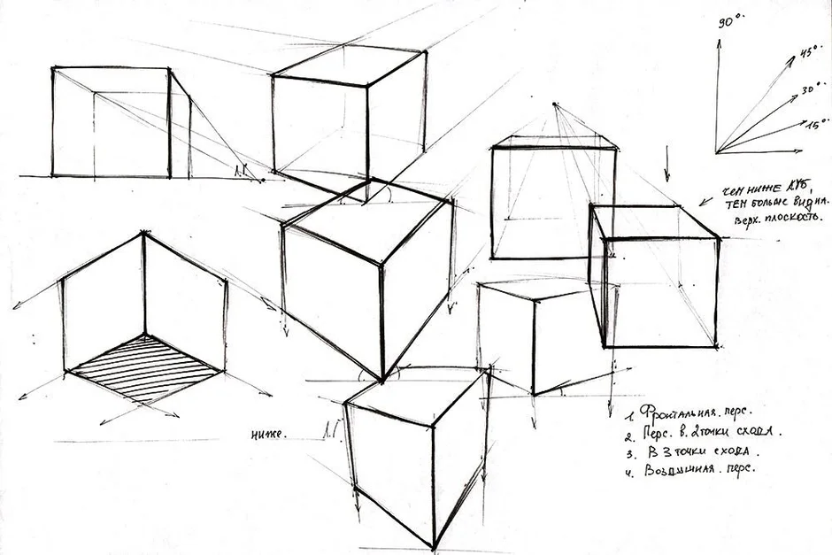 Как правильно рисовать куб в перспективе