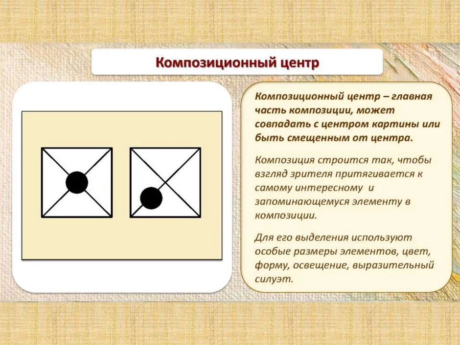 Правила построения композиции в рисунке