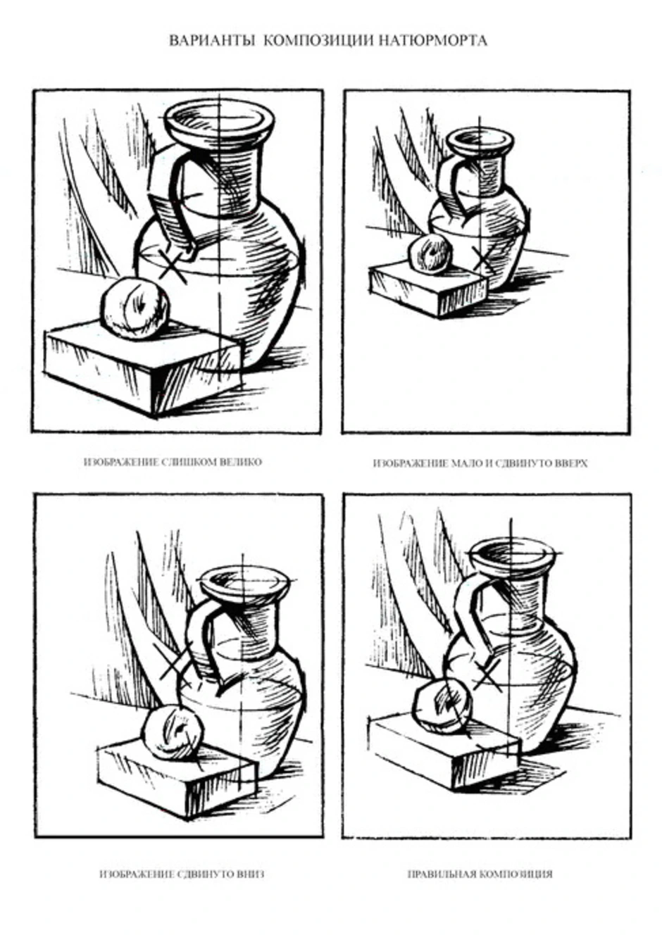 Планы натюрморта. Правильная компоновка натюрморта. Композиционное построение натюрморта. Компоновка предметов в натюрморте. Построение композиции натюрморта.