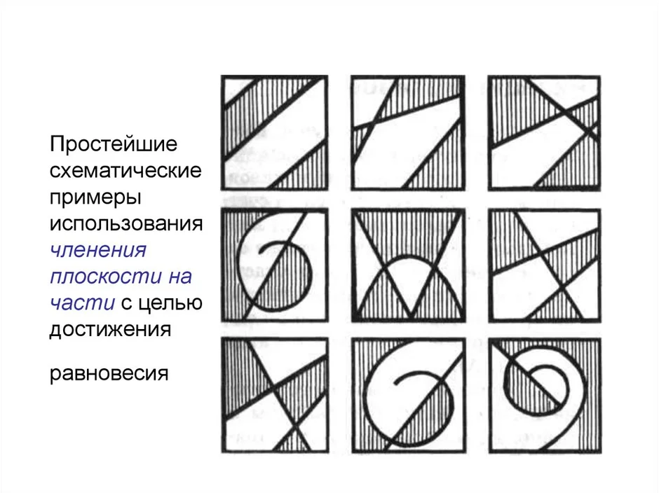 Правило композиции рисунок