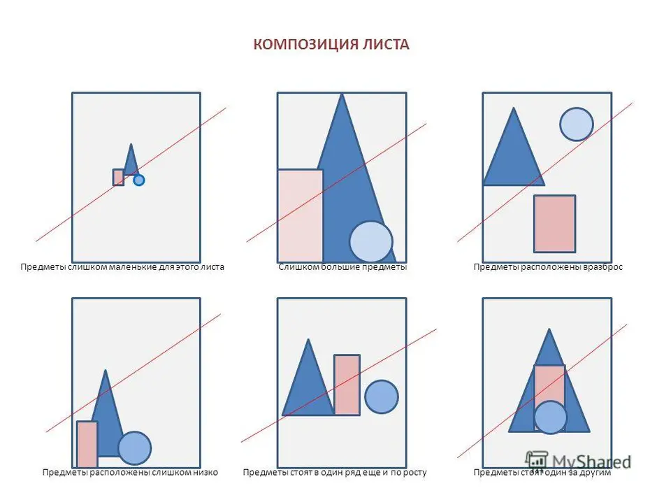 Основные композиционные схемы и закономерности декоративной композиции