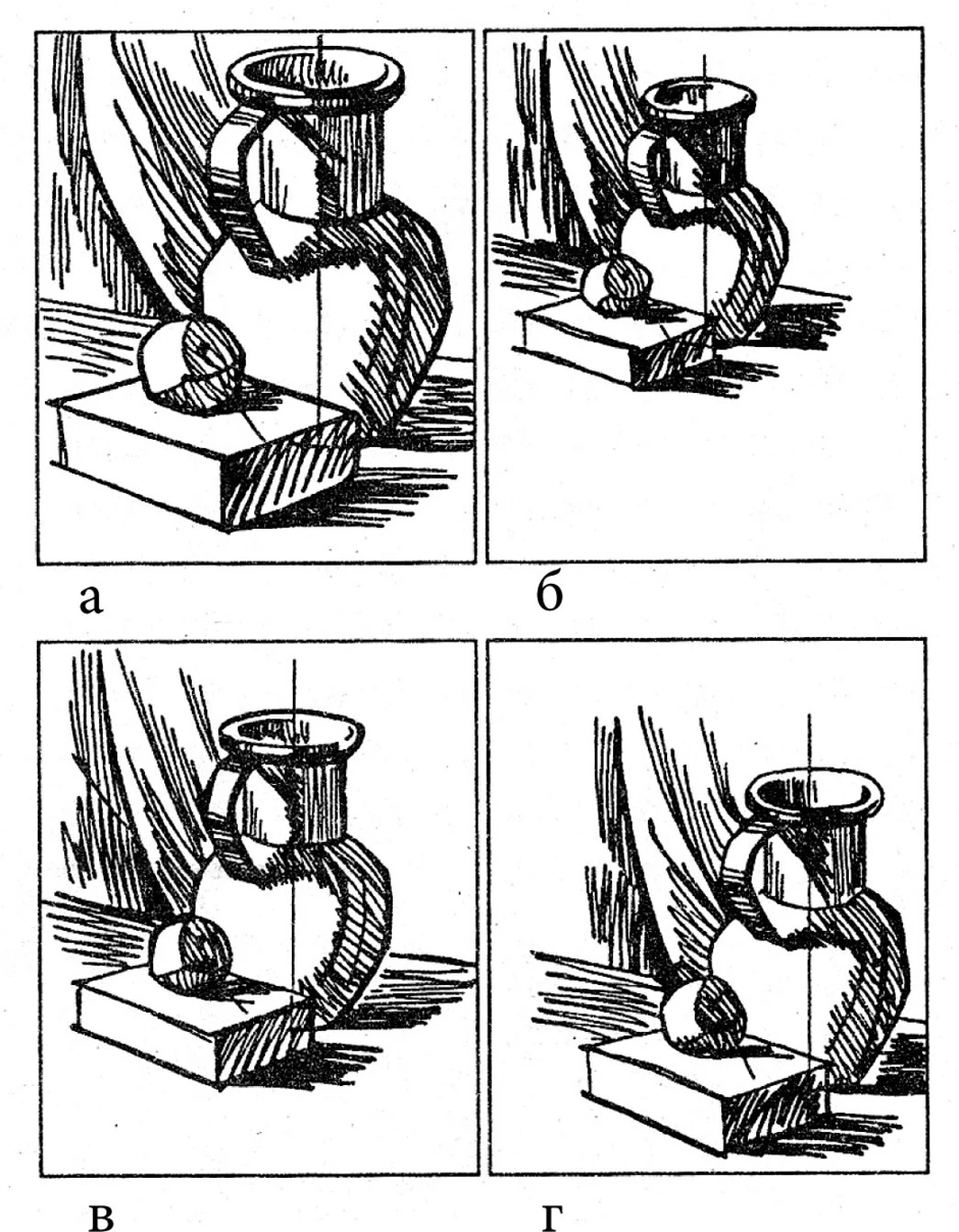 Определите последовательность основных этапов выполнения рисунка с натуры