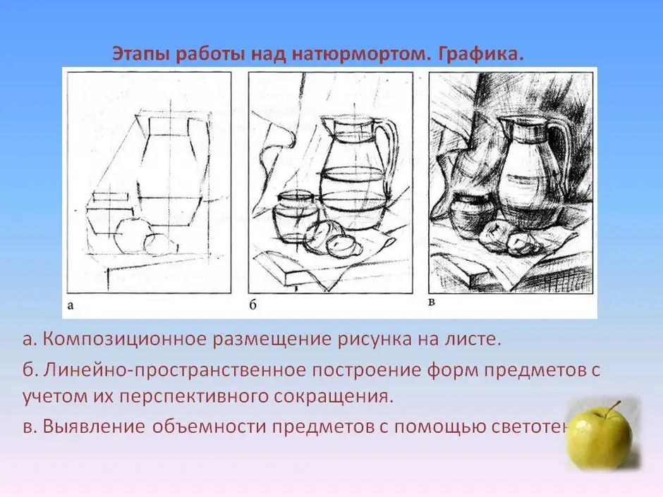 Какие материалы можно применить в рисунке