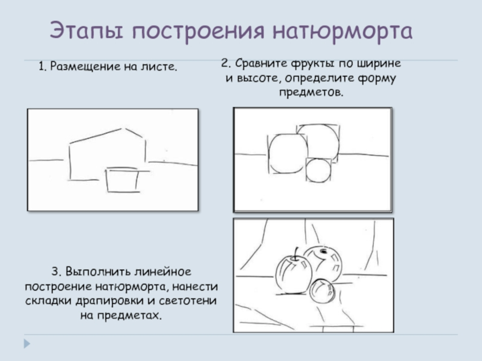 Композиция правила в рисунке