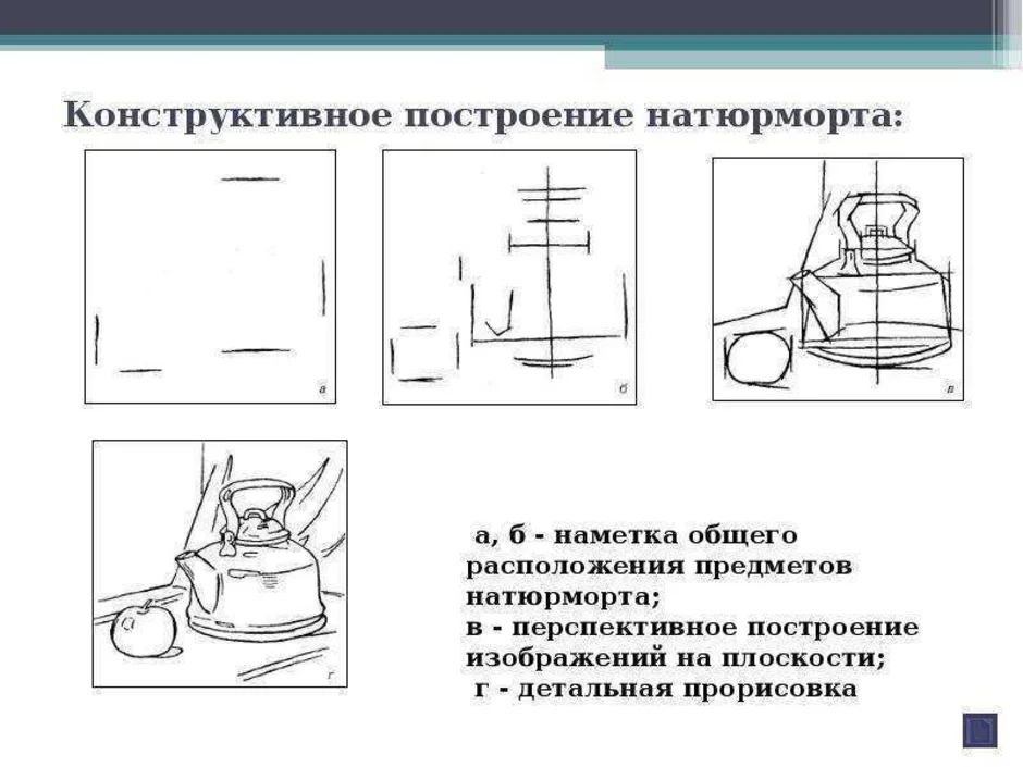 Компоновка в рисунке