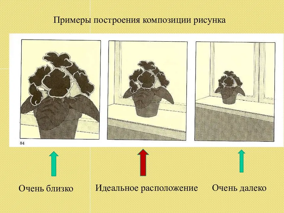 Правило композиции рисунок