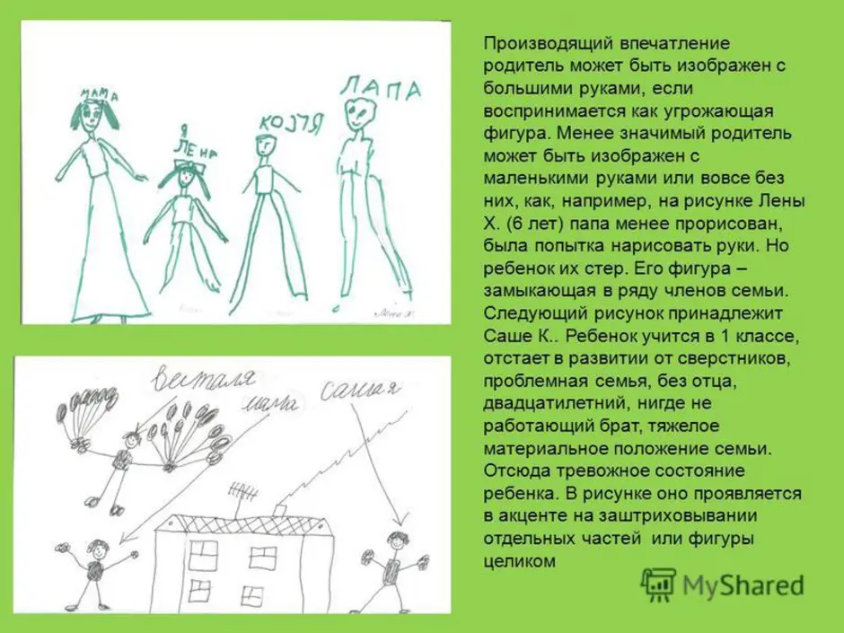 Рисунок человека интерпретация для детей 6 7 лет