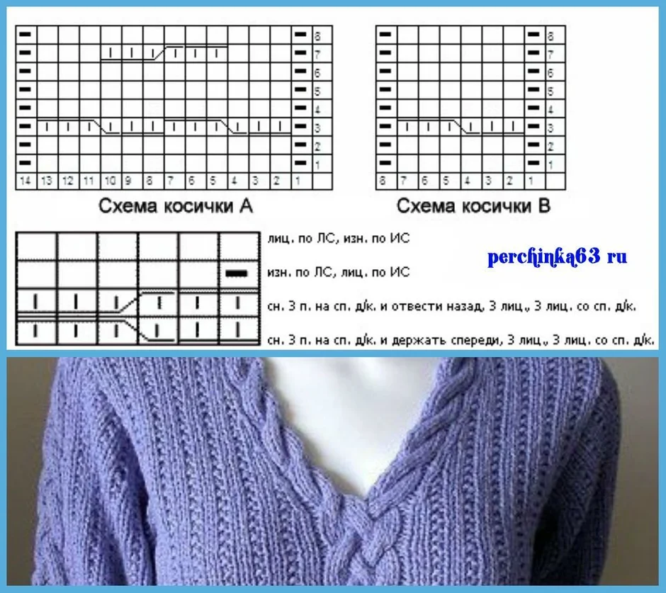 Узоры спицами со схемами простые и красивые для свитера женского спицами