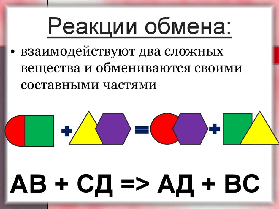 Схема реакции обмена в химии