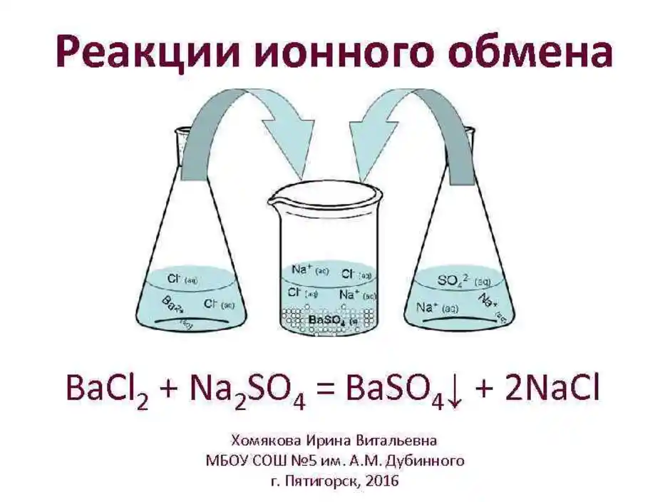 Реакция обмена картинки