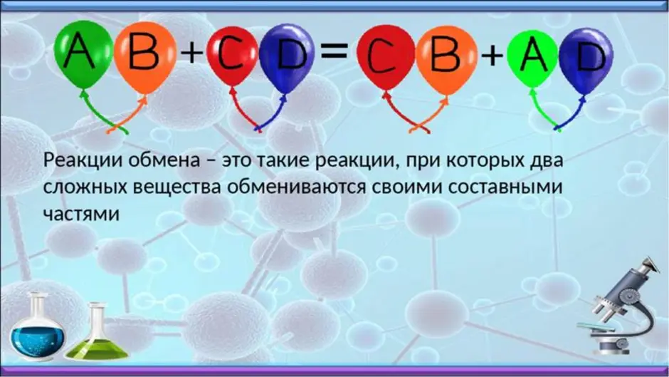 Реакция обмена картинки