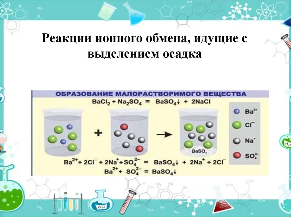 Реакция обмена картинки