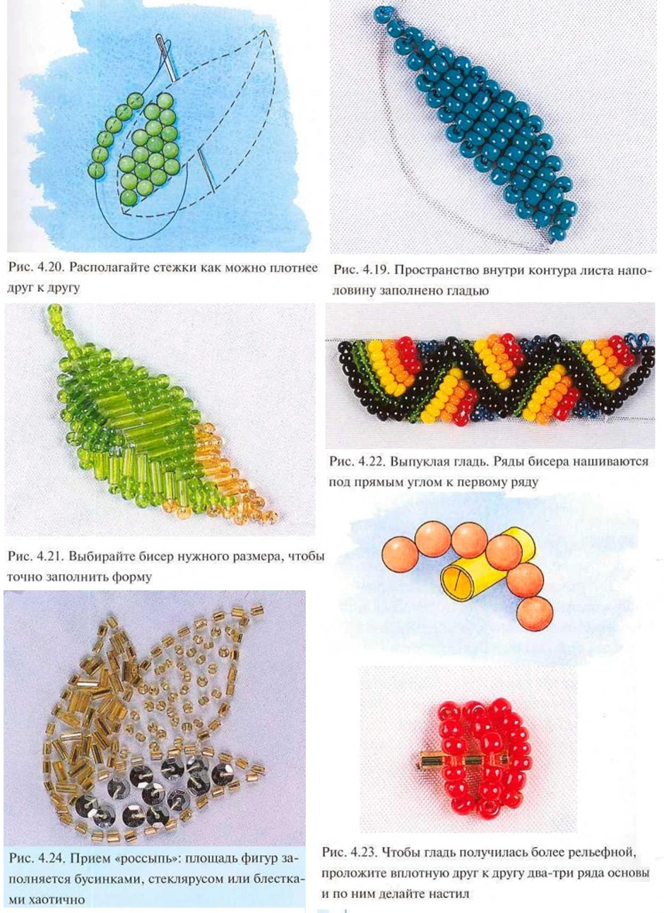 Правила бисера. Техника вышивания бисером для начинающих пошагово. Бисероплетение для начинающих со схемами. Рисунки из бисера. Плетение бисером для начинающих.