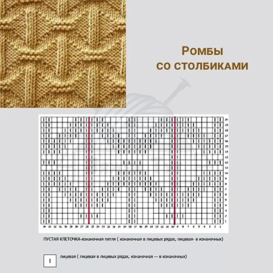 Узоры и схемы спицами из изнаночных и лицевых