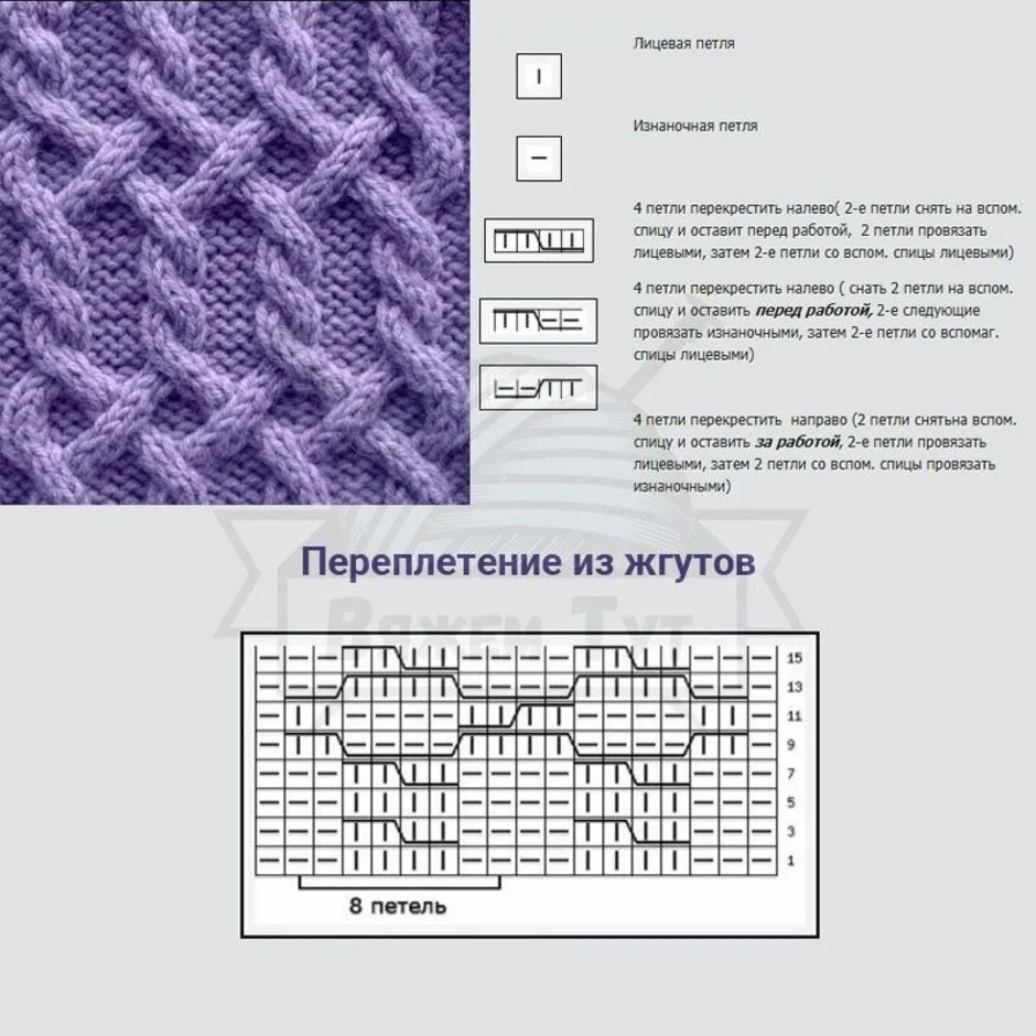 Рельефные узоры спицами со схемами простые и красивые для женщины из лицевых и изнаночных петель