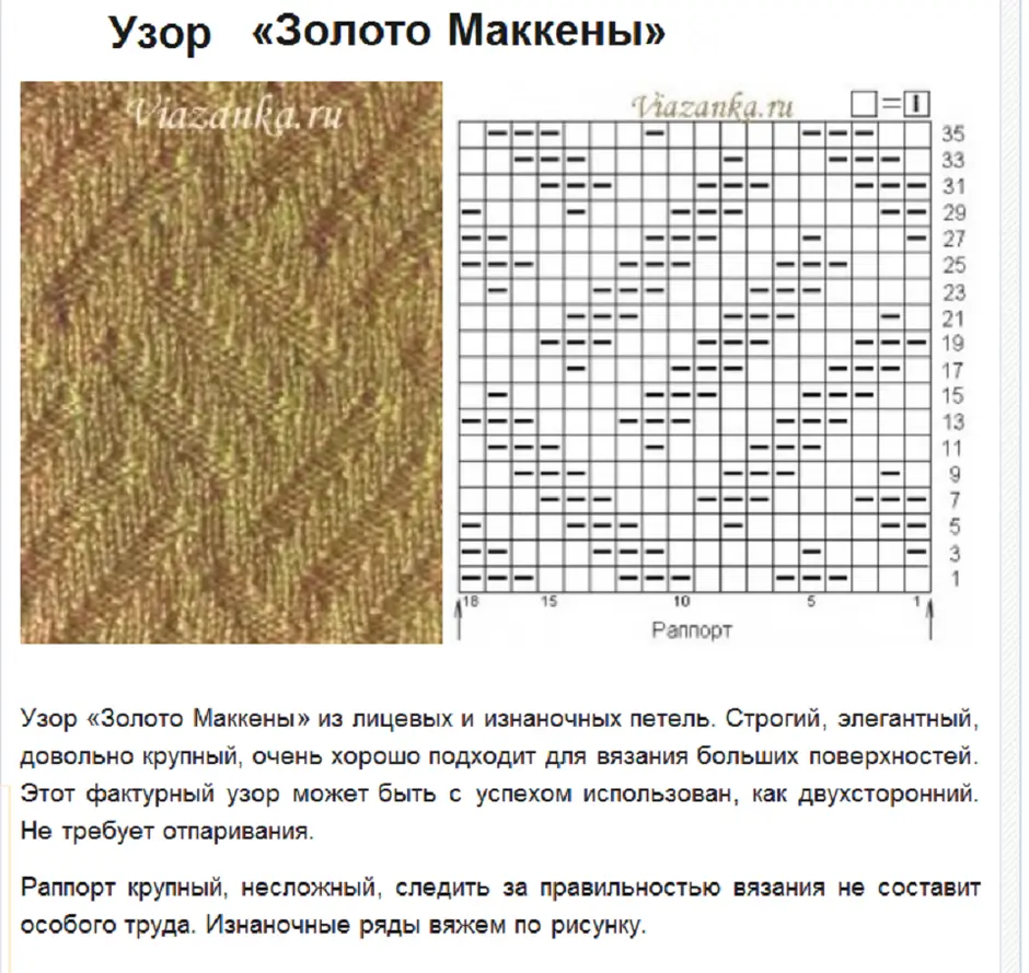 Рисунки и схемы из лицевых и изнаночных петель