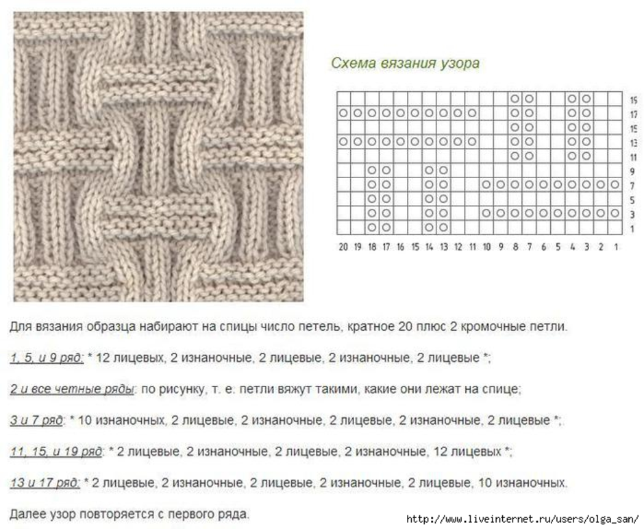 Рельефные узоры спицами со схемами простые и красивые для женщины из лицевых и изнаночных петель