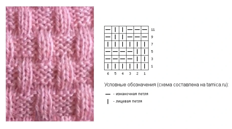 Вязание спицами узоры схемы рисунок изнаночные и лицевые