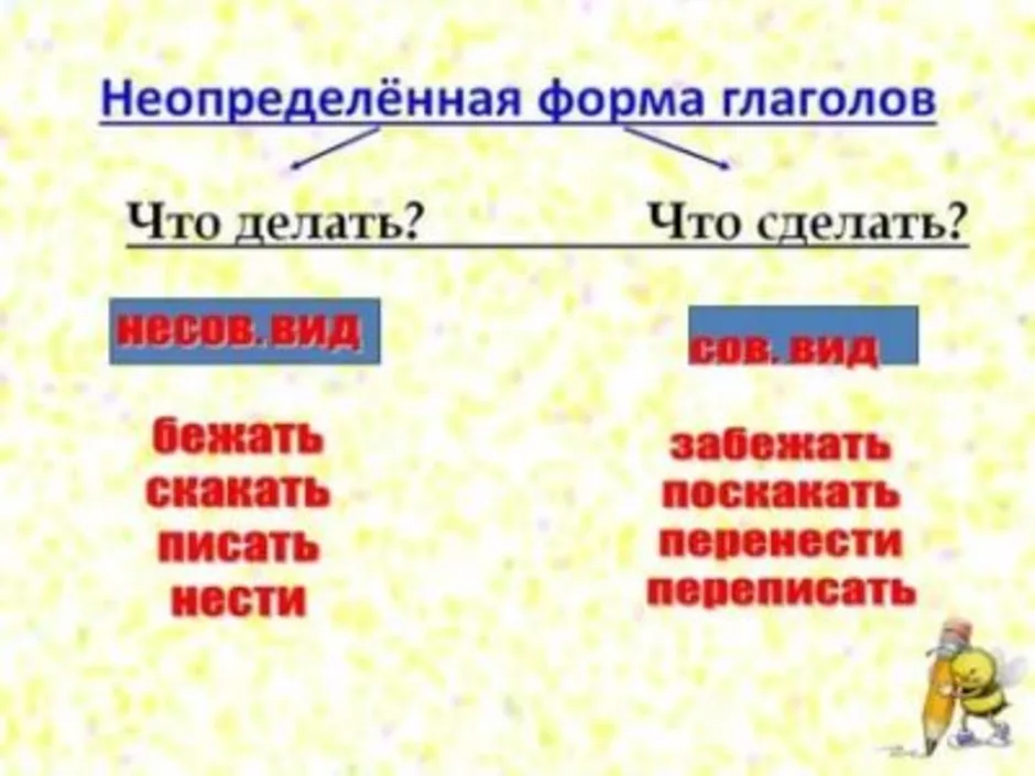 Назовешь вид глагола. Глаголы в определенной форме и в неопределенной форме. Определенная и Неопределенная форма глагола. Неопределённая форма глагола правило 3 класс русский язык. Как определяется Неопределенная форма.
