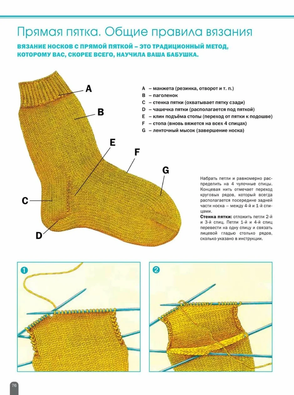 Как правильно связать пятку носка спицами схема поэтапно