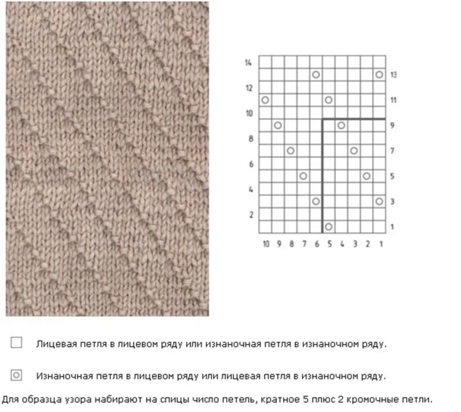 Рисунок для мужского шарфа спицами схема