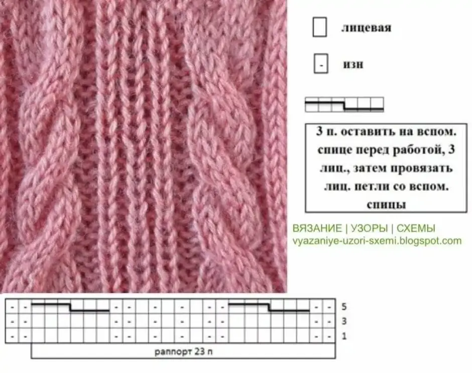 Королевские косы схема. Жгуты спицами со схемами простые. Вяжем косы спицами схема с описанием для начинающих. Вязаные жгуты спицами со схемами и описанием. Фасонный жгут спицами схема.