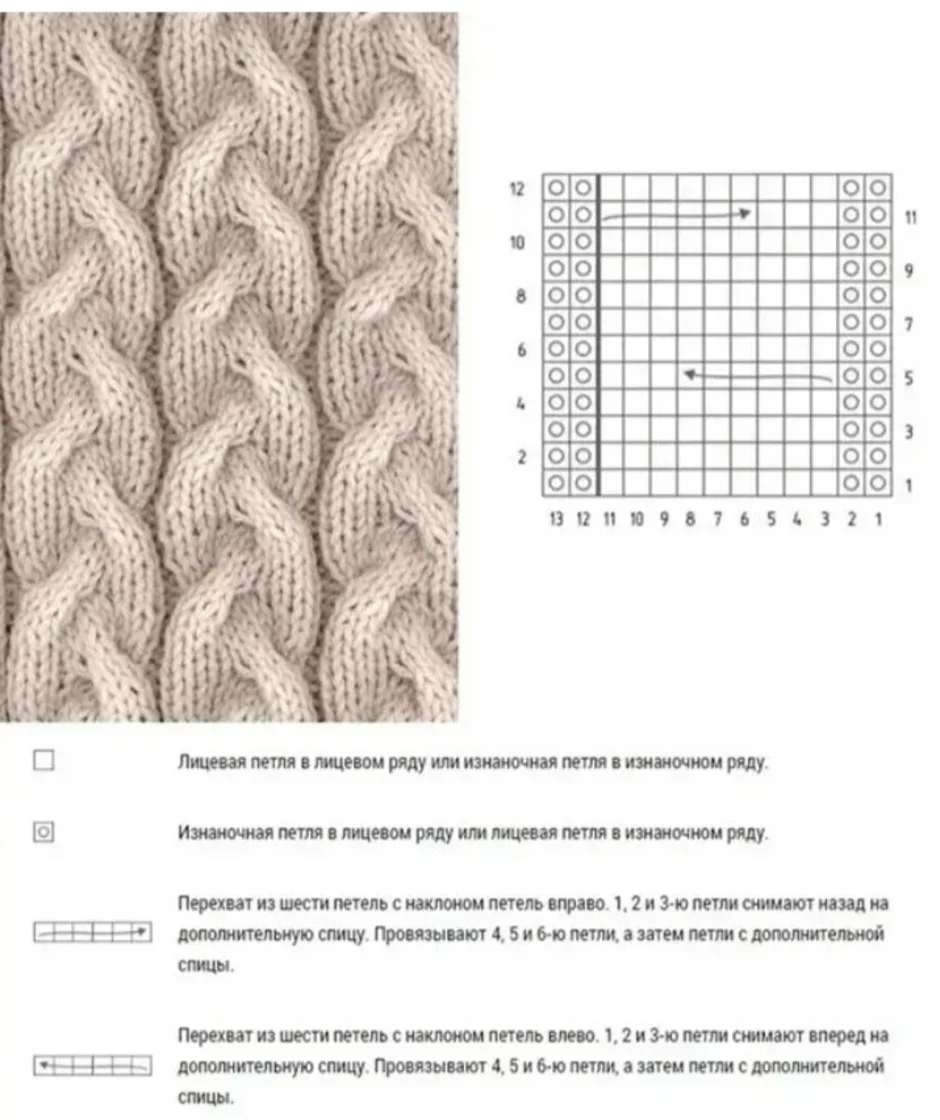 Схемы вязания спицами объемным узором. Косы араны жгуты спицами схемы для шапки. Косы для шарфа спицами схемы. Узор крупные косы спицами.